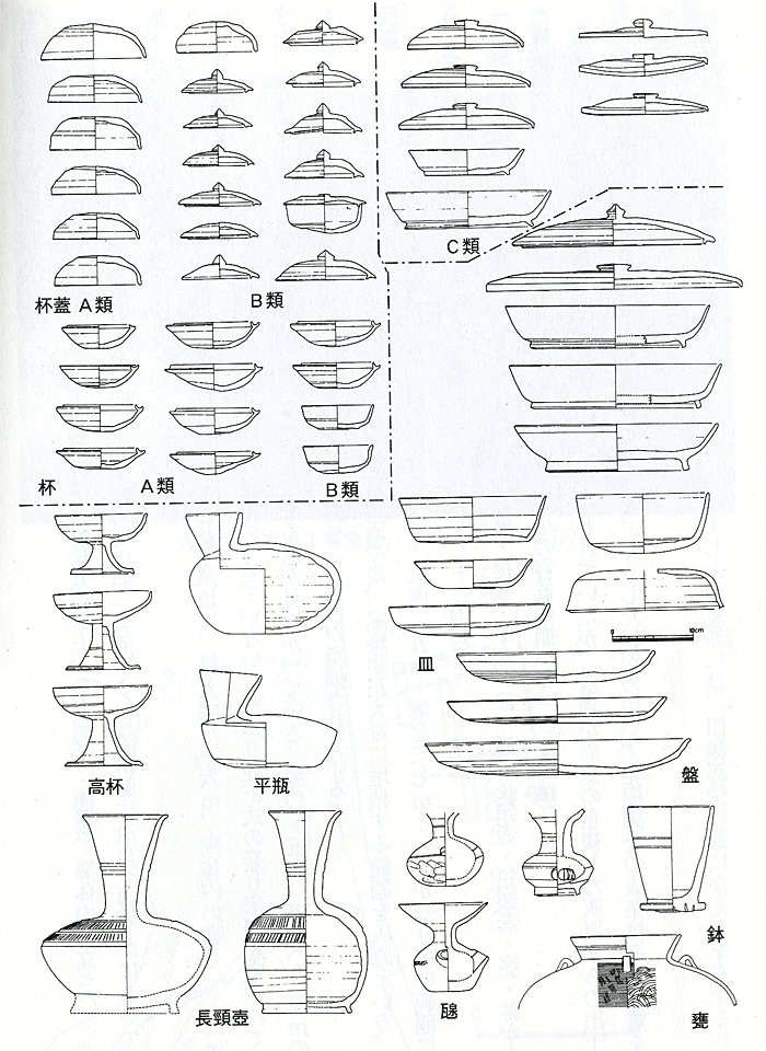寒風1号窯跡群灰原出土須恵器