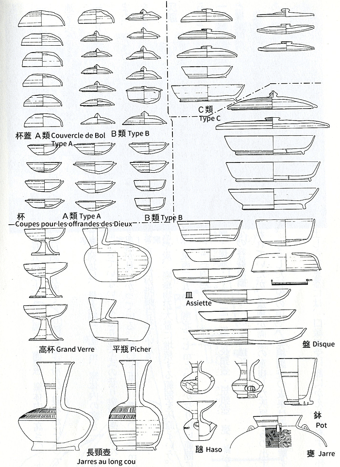 寒風1号窯跡群灰原出土須恵器